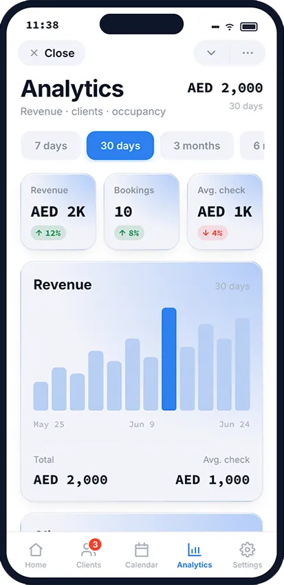 Analytics
